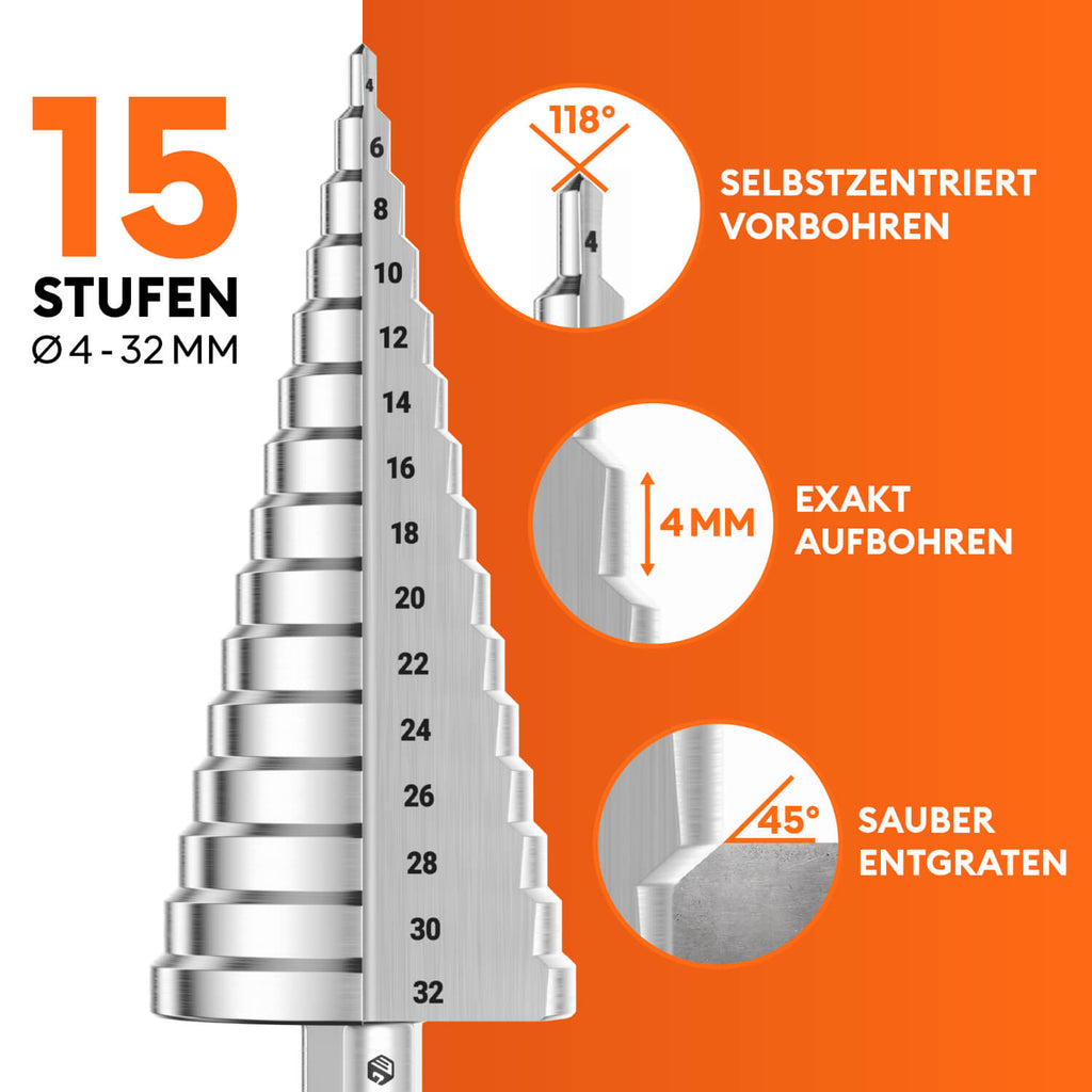 Stufenbohrer (4-32 mm)