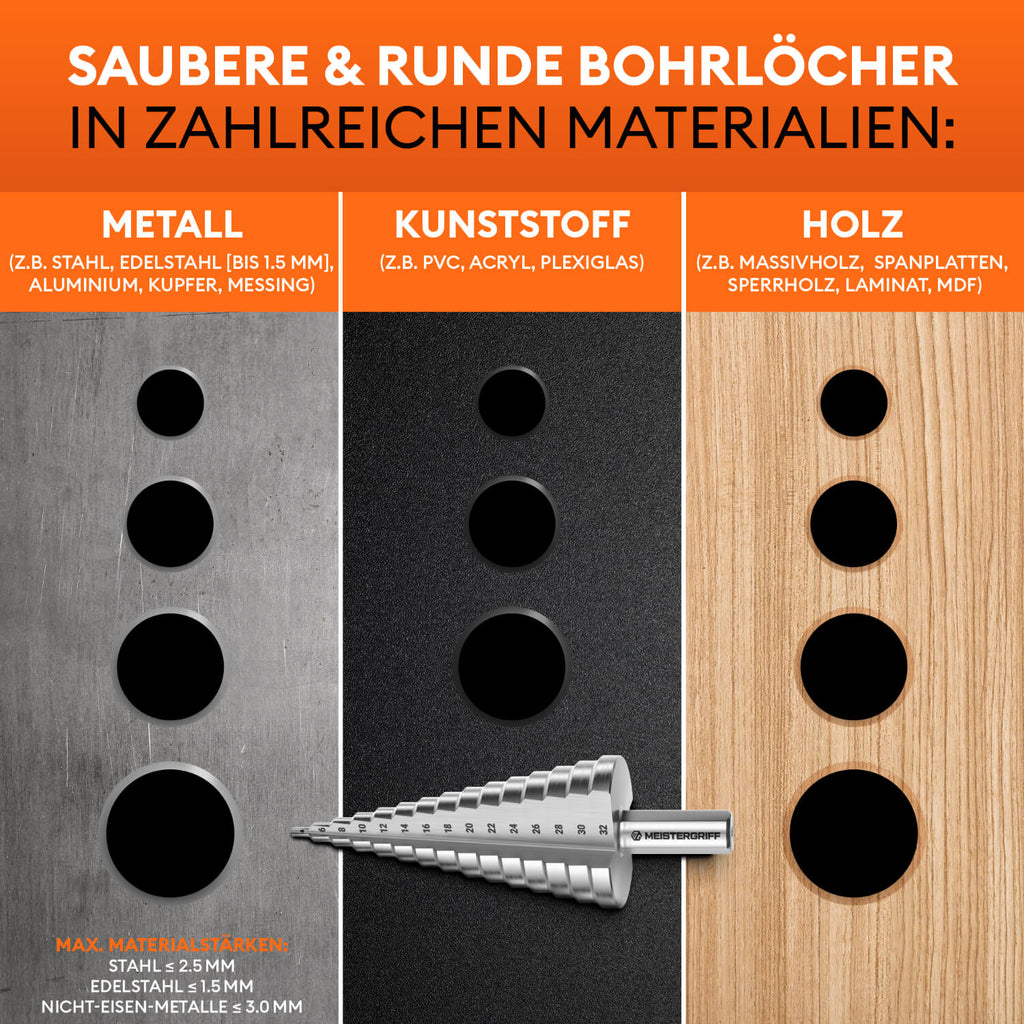 Stufenbohrer (4-32 mm)